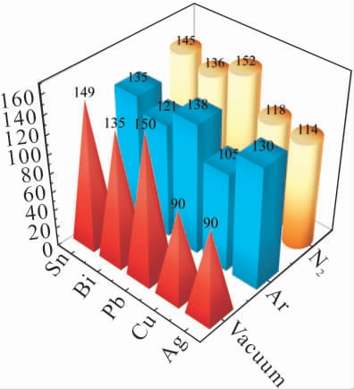 pagenumber_ebook=14,pagenumber_book=160