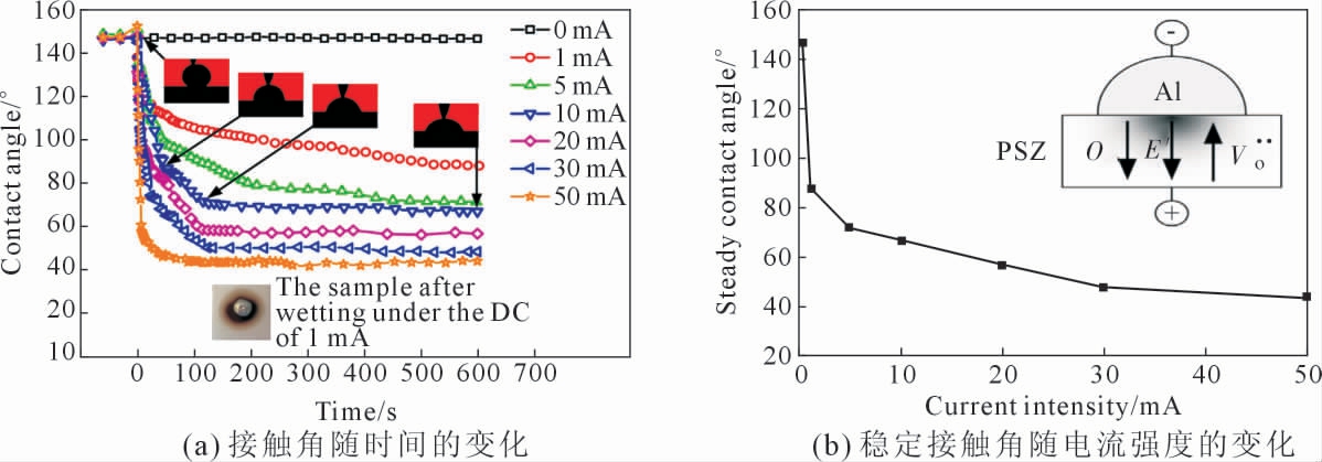 pagenumber_ebook=17,pagenumber_book=163