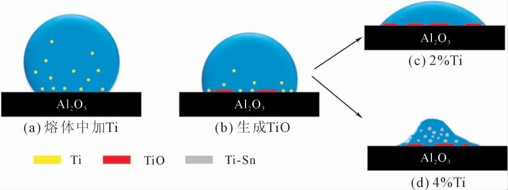 pagenumber_ebook=13,pagenumber_book=159