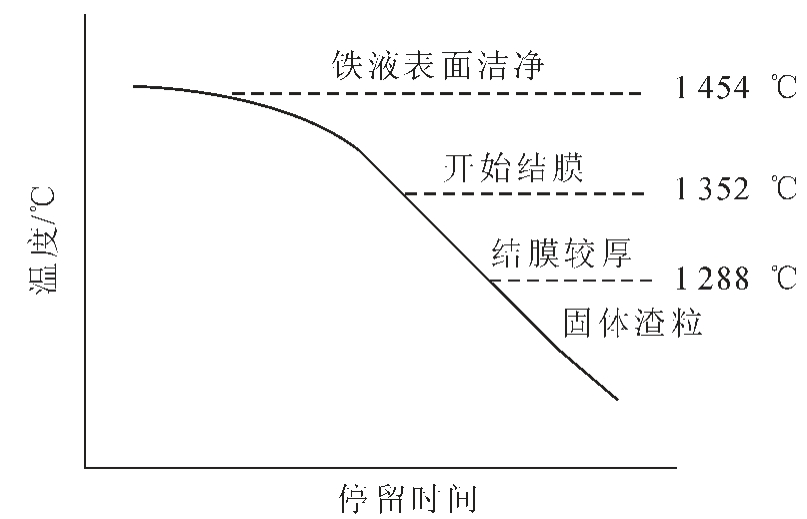 pagenumber_ebook=85,pagenumber_book=231