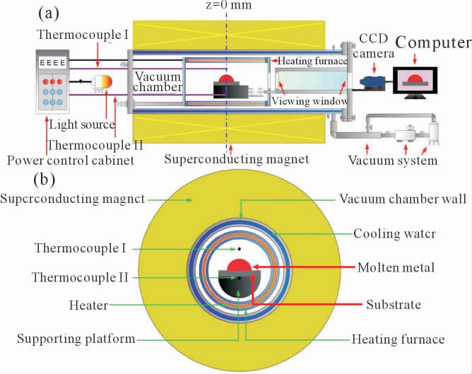 pagenumber_ebook=14,pagenumber_book=160