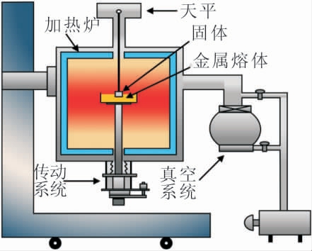 pagenumber_ebook=10,pagenumber_book=156