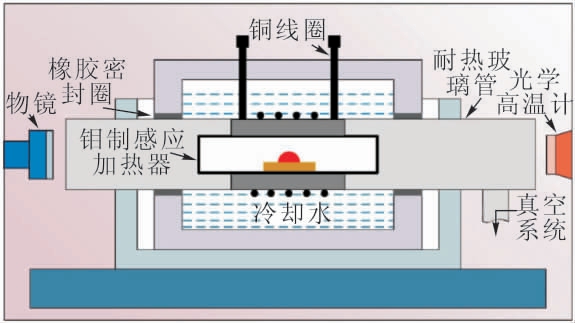 pagenumber_ebook=9,pagenumber_book=155
