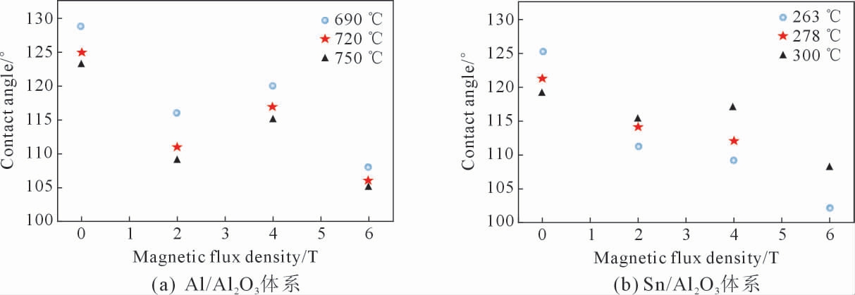 pagenumber_ebook=15,pagenumber_book=161