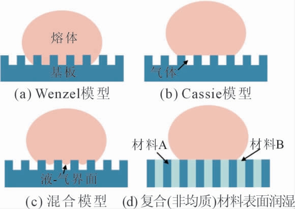 pagenumber_ebook=11,pagenumber_book=157