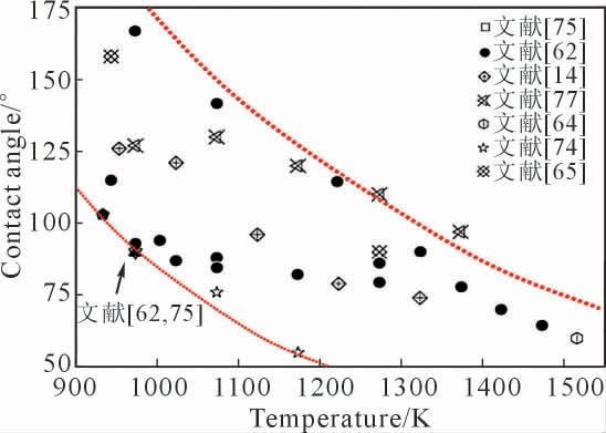 pagenumber_ebook=13,pagenumber_book=159