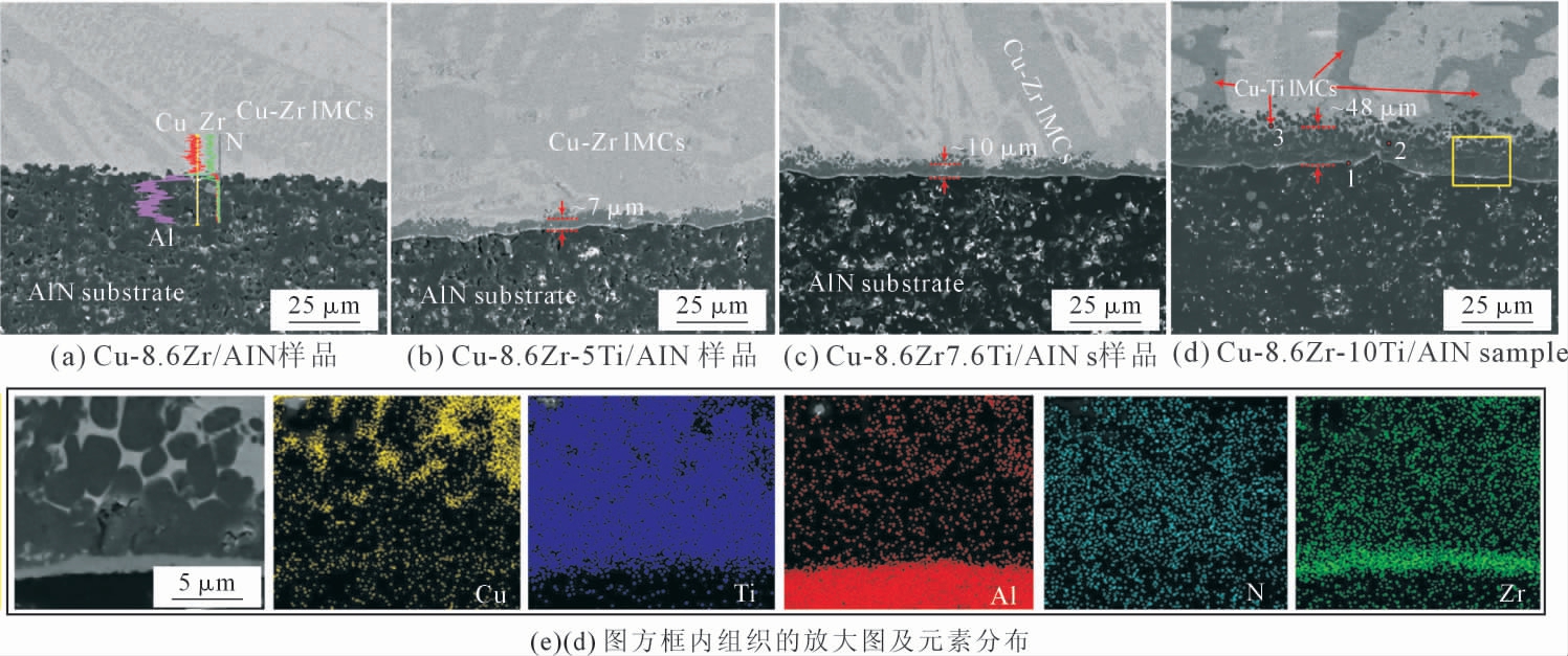 pagenumber_ebook=13,pagenumber_book=159