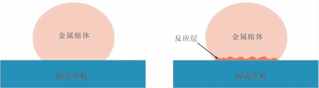 pagenumber_ebook=9,pagenumber_book=155