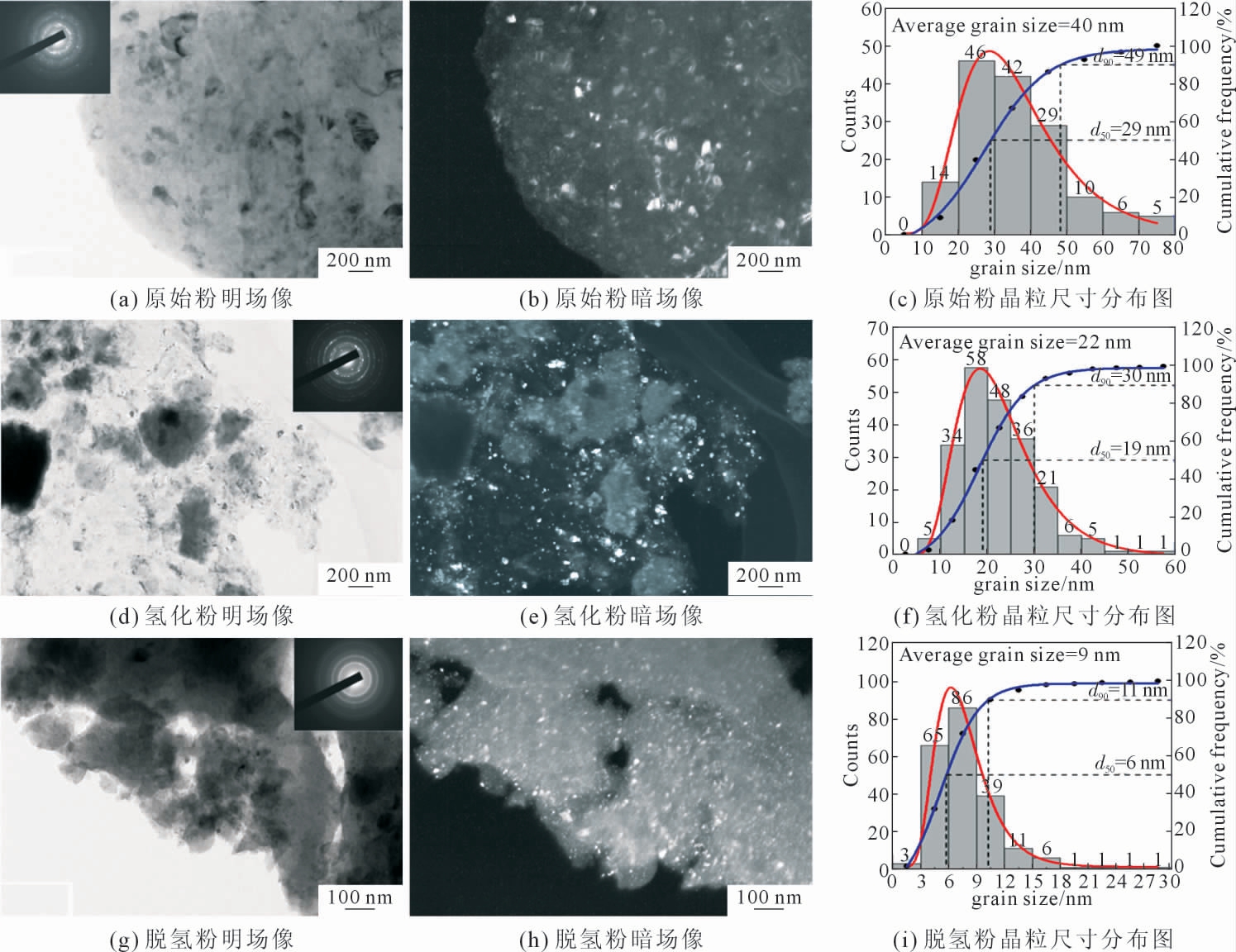 pagenumber_ebook=77,pagenumber_book=460