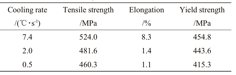 pagenumber_ebook=85,pagenumber_book=922