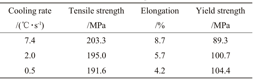 pagenumber_ebook=84,pagenumber_book=921