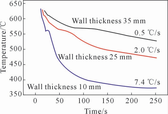 pagenumber_ebook=83,pagenumber_book=920