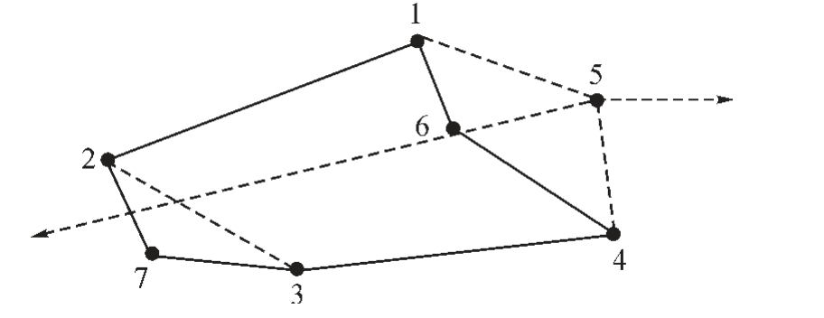 pagenumber_ebook=58,pagenumber_book=1075