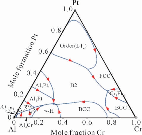 pagenumber_ebook=118,pagenumber_book=200