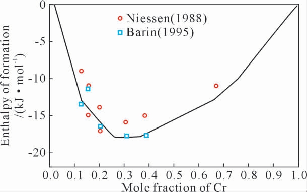 pagenumber_ebook=117,pagenumber_book=199
