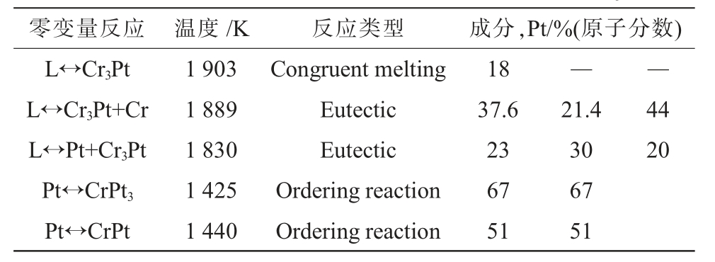 pagenumber_ebook=115,pagenumber_book=197