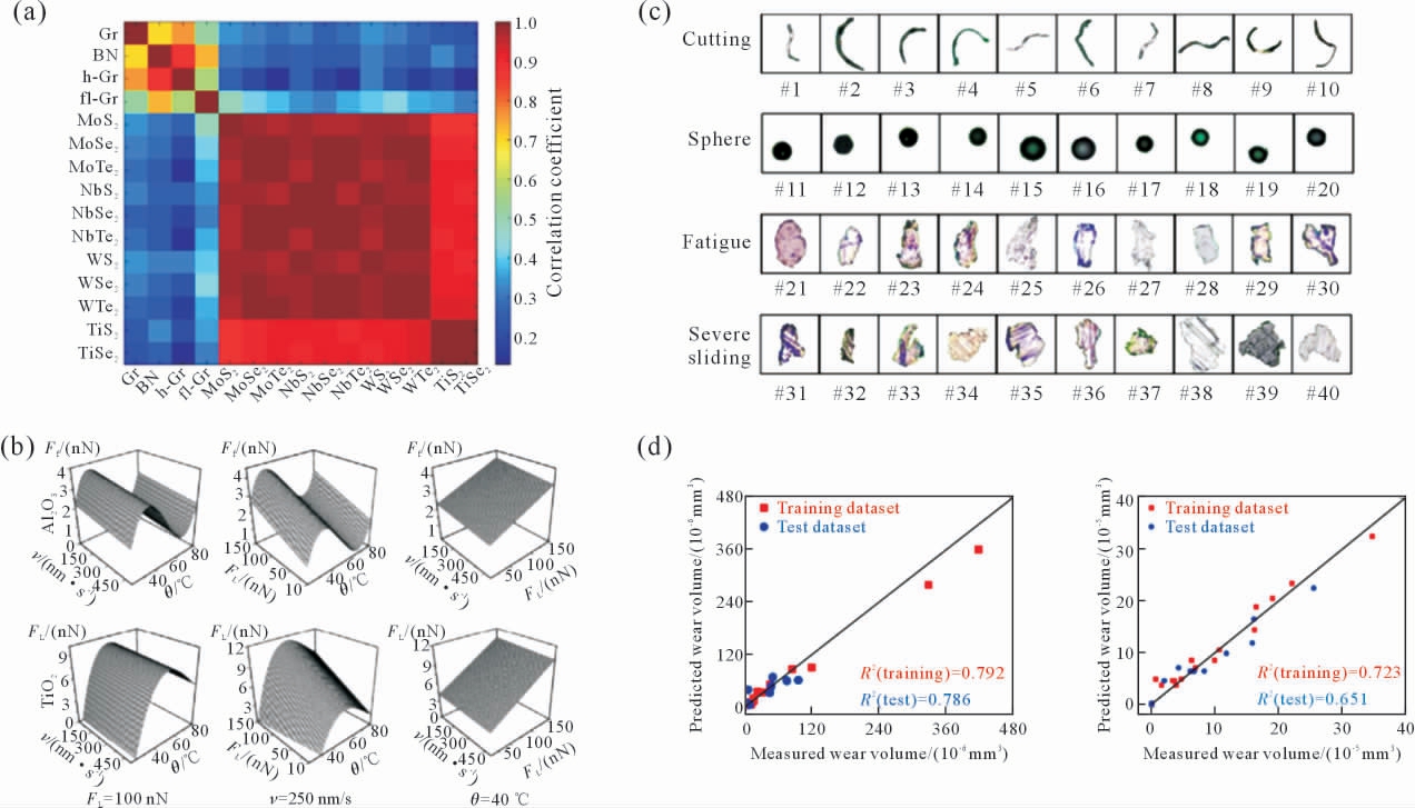 pagenumber_ebook=59,pagenumber_book=141