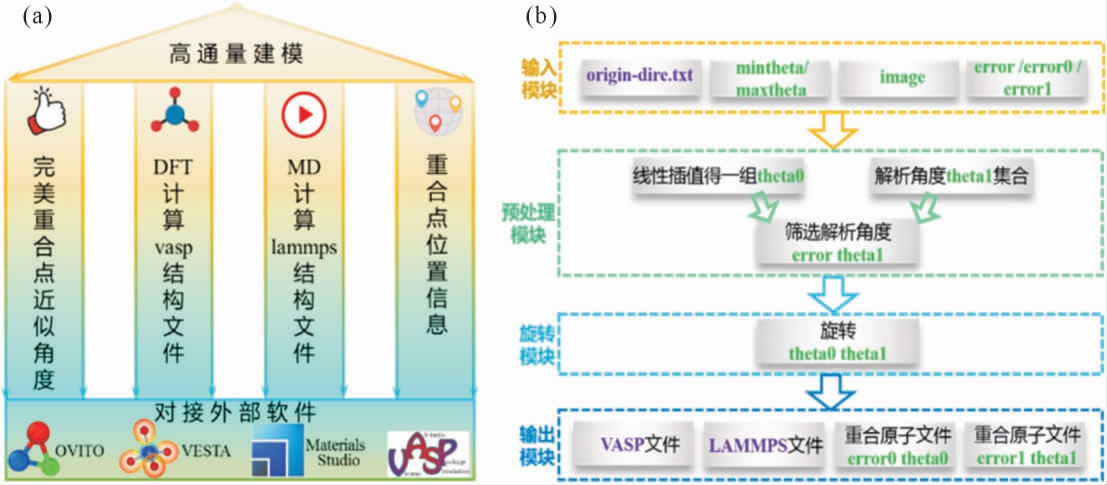 pagenumber_ebook=56,pagenumber_book=138