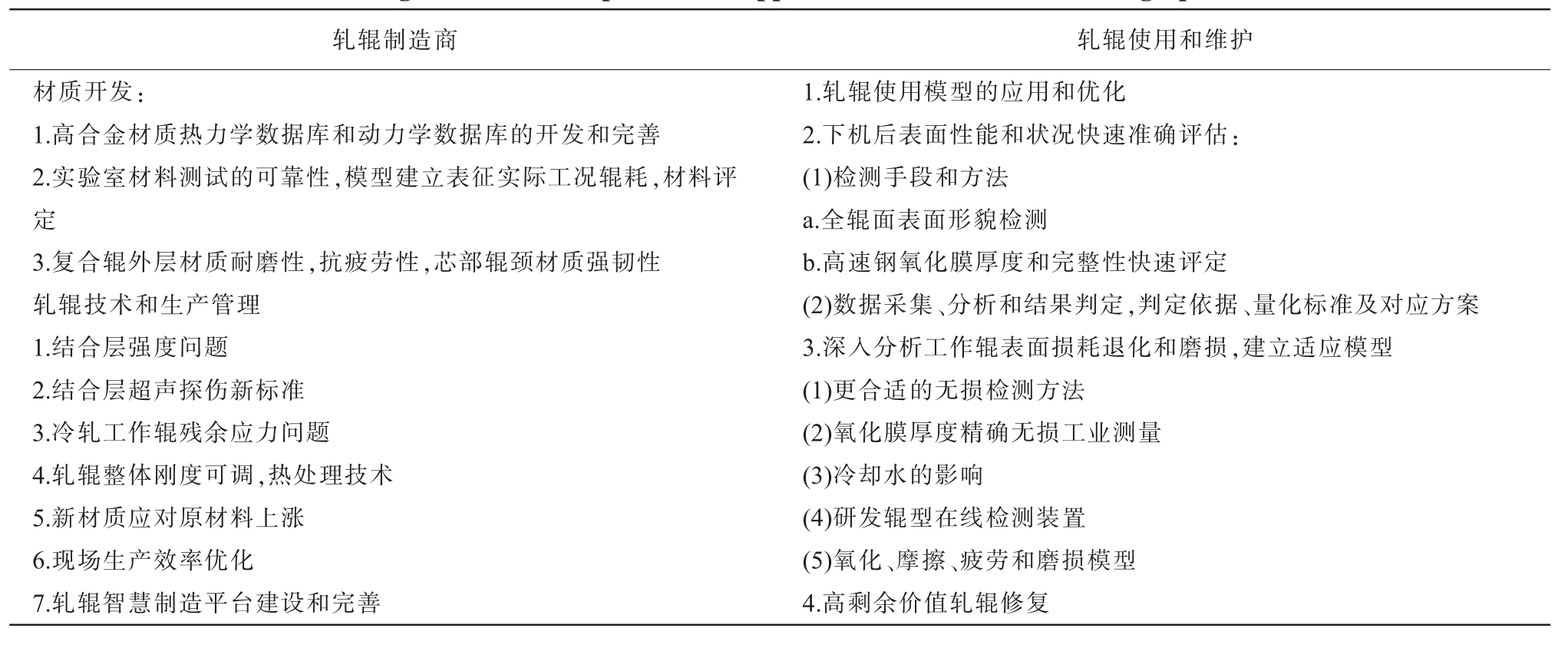 pagenumber_ebook=43,pagenumber_book=125