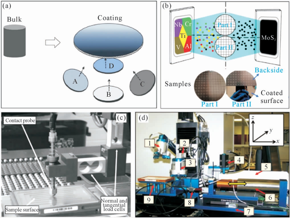pagenumber_ebook=61,pagenumber_book=143