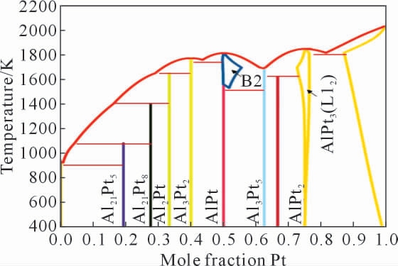 pagenumber_ebook=114,pagenumber_book=196