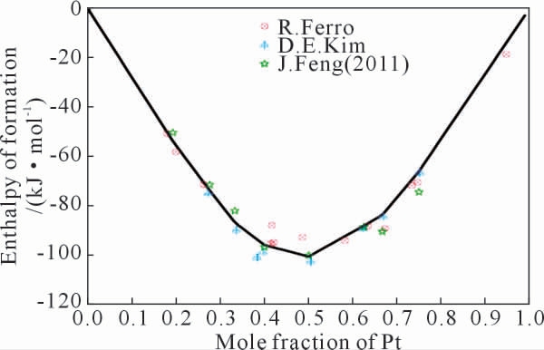 pagenumber_ebook=115,pagenumber_book=197