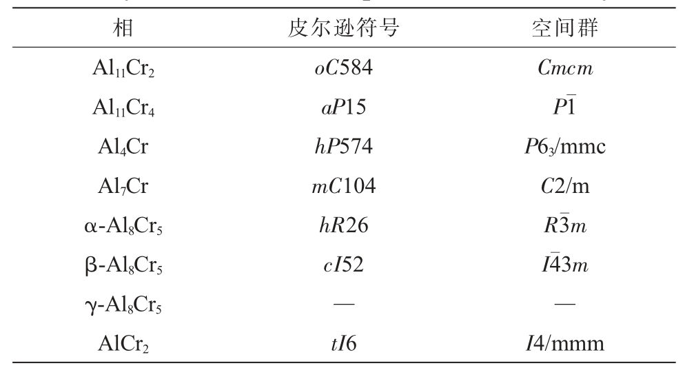 pagenumber_ebook=116,pagenumber_book=198