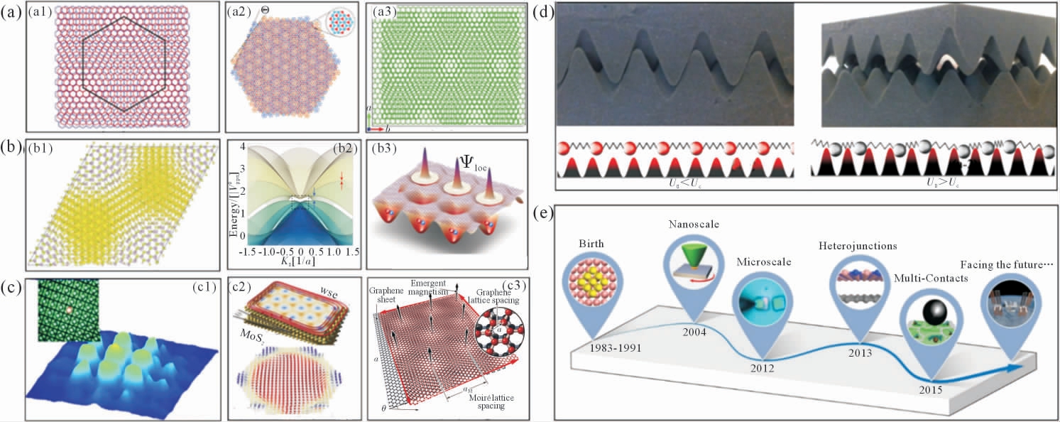 pagenumber_ebook=55,pagenumber_book=137