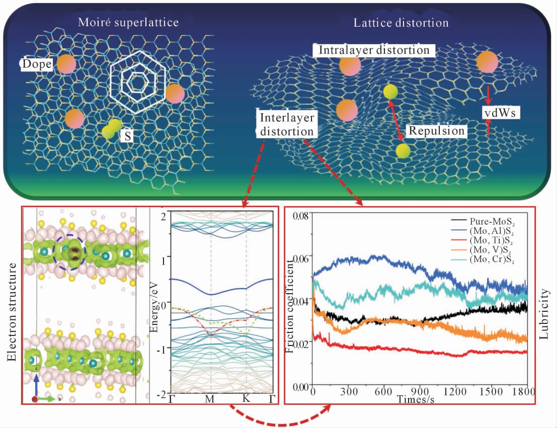 pagenumber_ebook=57,pagenumber_book=139