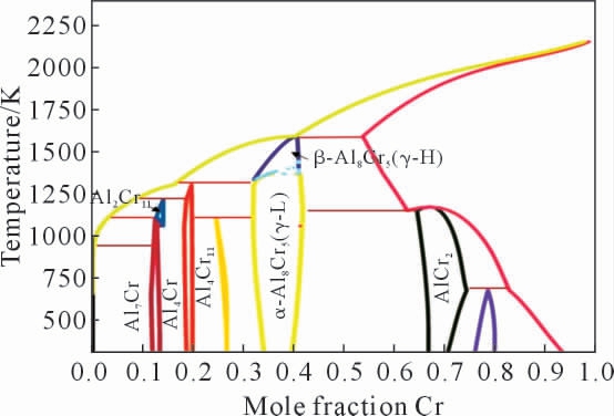 pagenumber_ebook=116,pagenumber_book=198