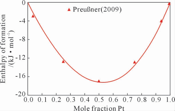 pagenumber_ebook=116,pagenumber_book=198
