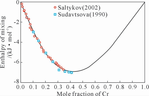 pagenumber_ebook=117,pagenumber_book=199