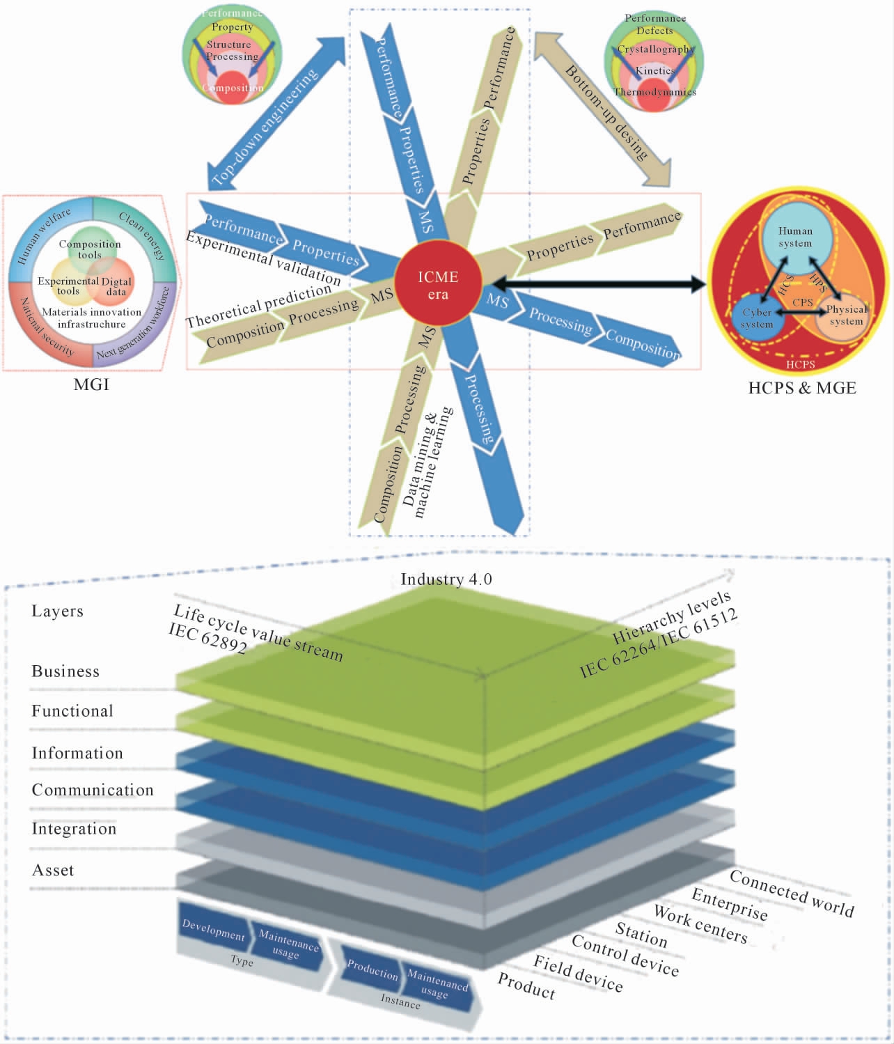 pagenumber_ebook=52,pagenumber_book=134