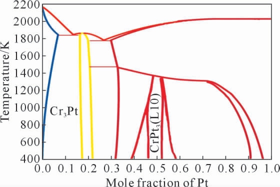 pagenumber_ebook=115,pagenumber_book=197