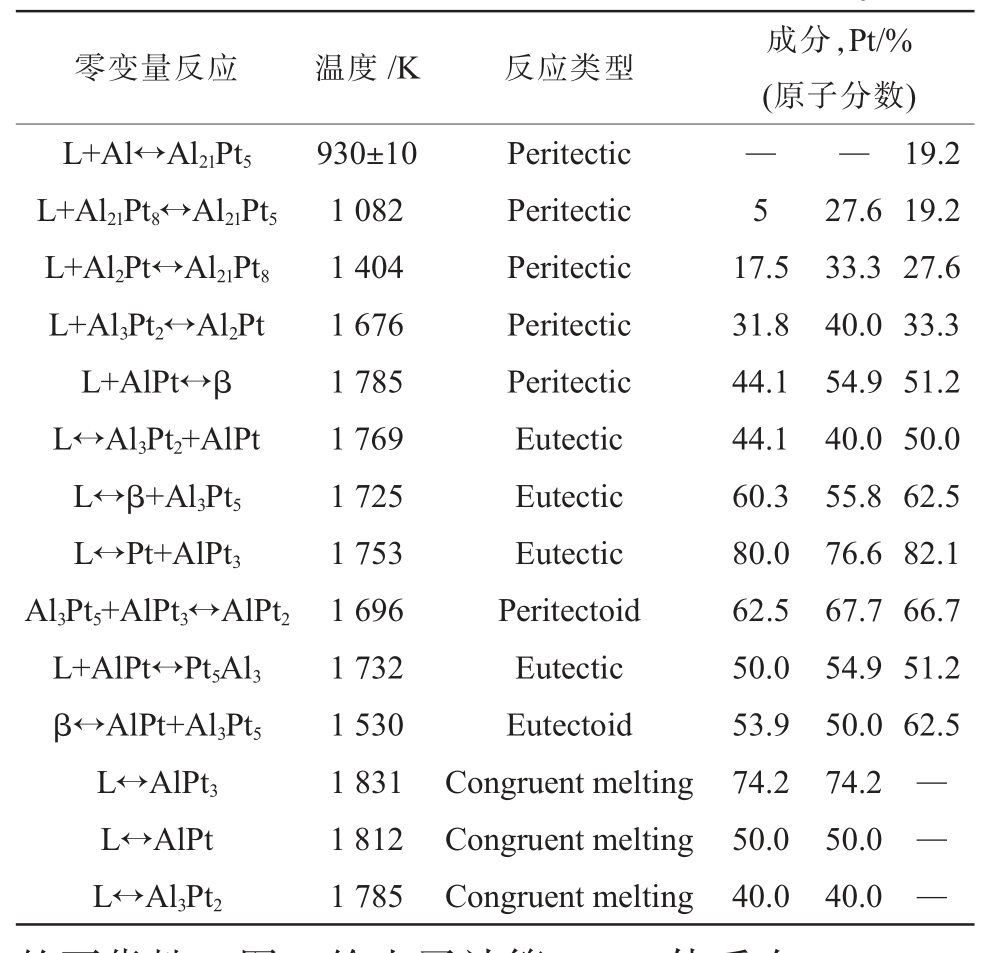 pagenumber_ebook=115,pagenumber_book=197