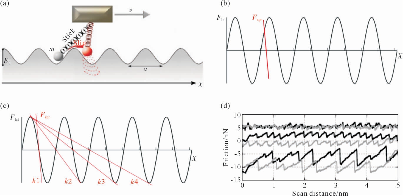 pagenumber_ebook=53,pagenumber_book=135