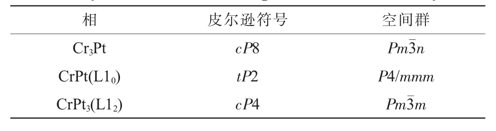 pagenumber_ebook=115,pagenumber_book=197