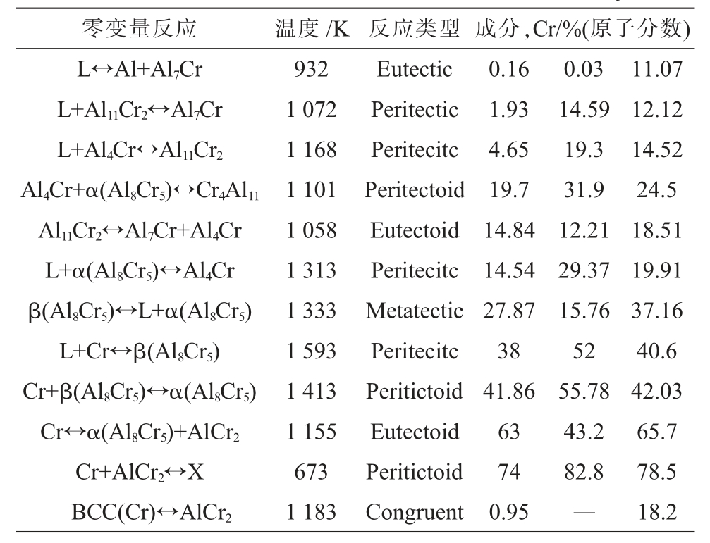 pagenumber_ebook=117,pagenumber_book=199