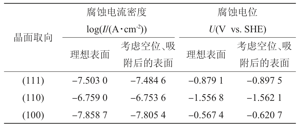 pagenumber_ebook=63,pagenumber_book=361