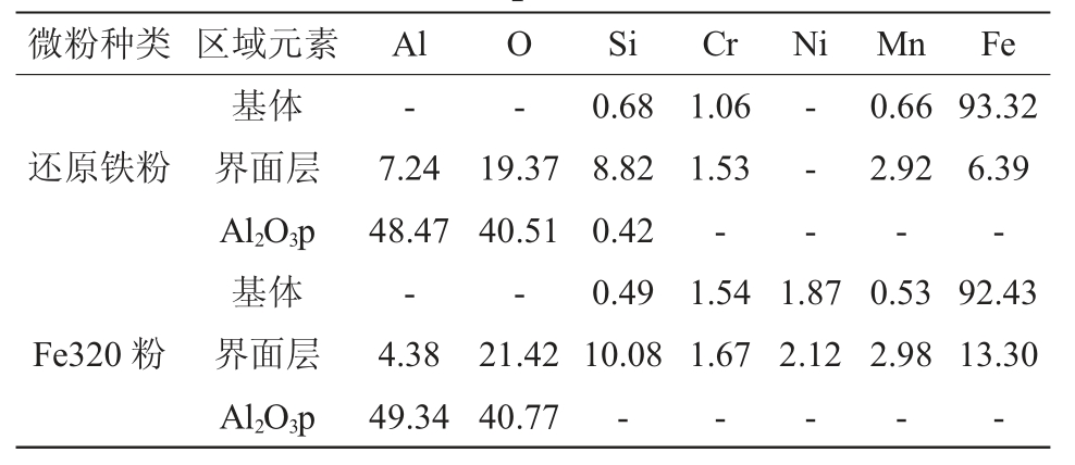 pagenumber_ebook=68,pagenumber_book=366