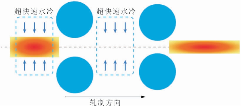 pagenumber_ebook=7,pagenumber_book=305