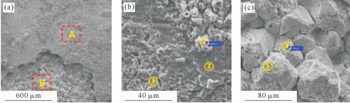 pagenumber_ebook=29,pagenumber_book=327