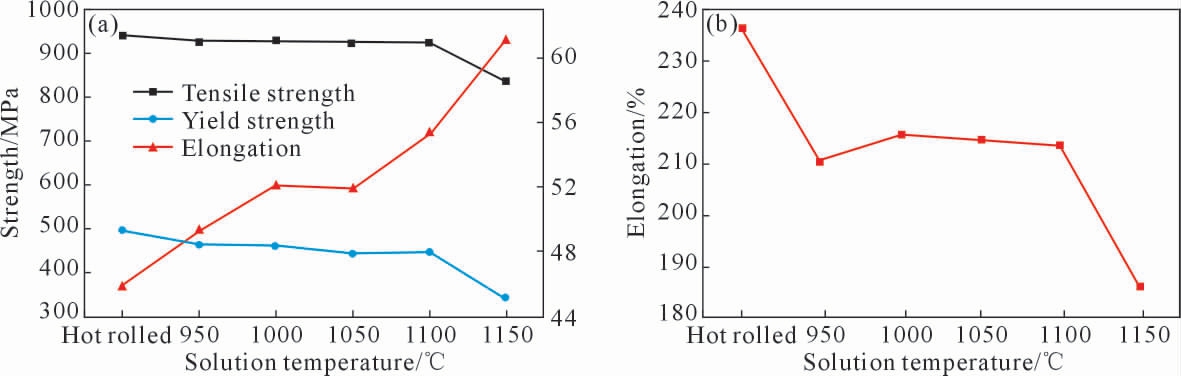 pagenumber_ebook=27,pagenumber_book=325