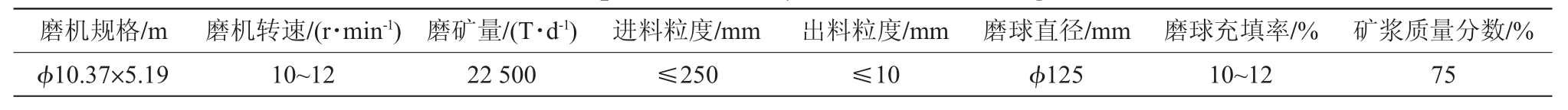 pagenumber_ebook=86,pagenumber_book=384