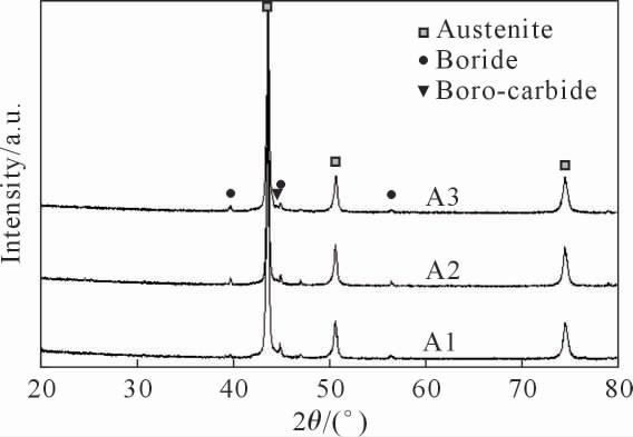 pagenumber_ebook=43,pagenumber_book=341