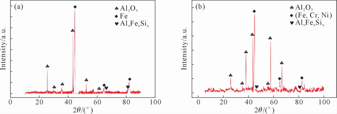 pagenumber_ebook=68,pagenumber_book=366