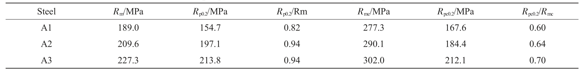 pagenumber_ebook=45,pagenumber_book=343
