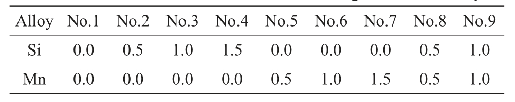 pagenumber_ebook=26,pagenumber_book=324