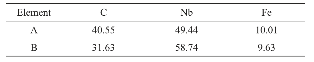 pagenumber_ebook=80,pagenumber_book=378