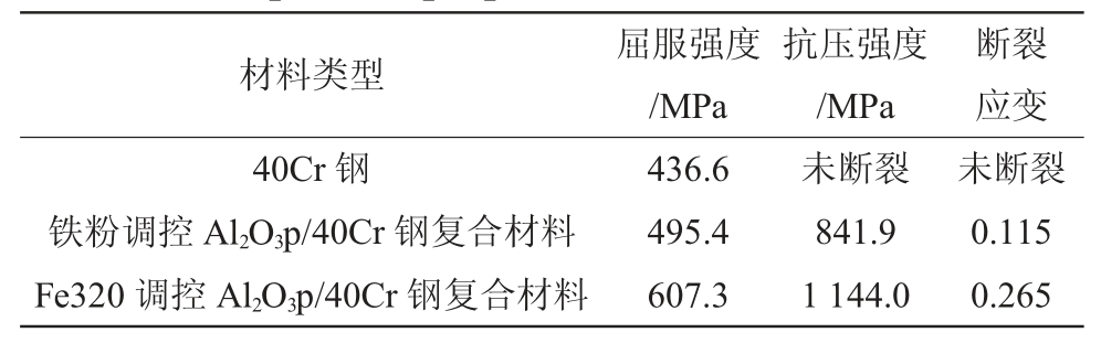pagenumber_ebook=68,pagenumber_book=366